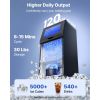 Commercial Ice Maker Machine, 120 lbs/24h with 30 lbs Storage Capacity, Built-in/Freestanding/Under Counter